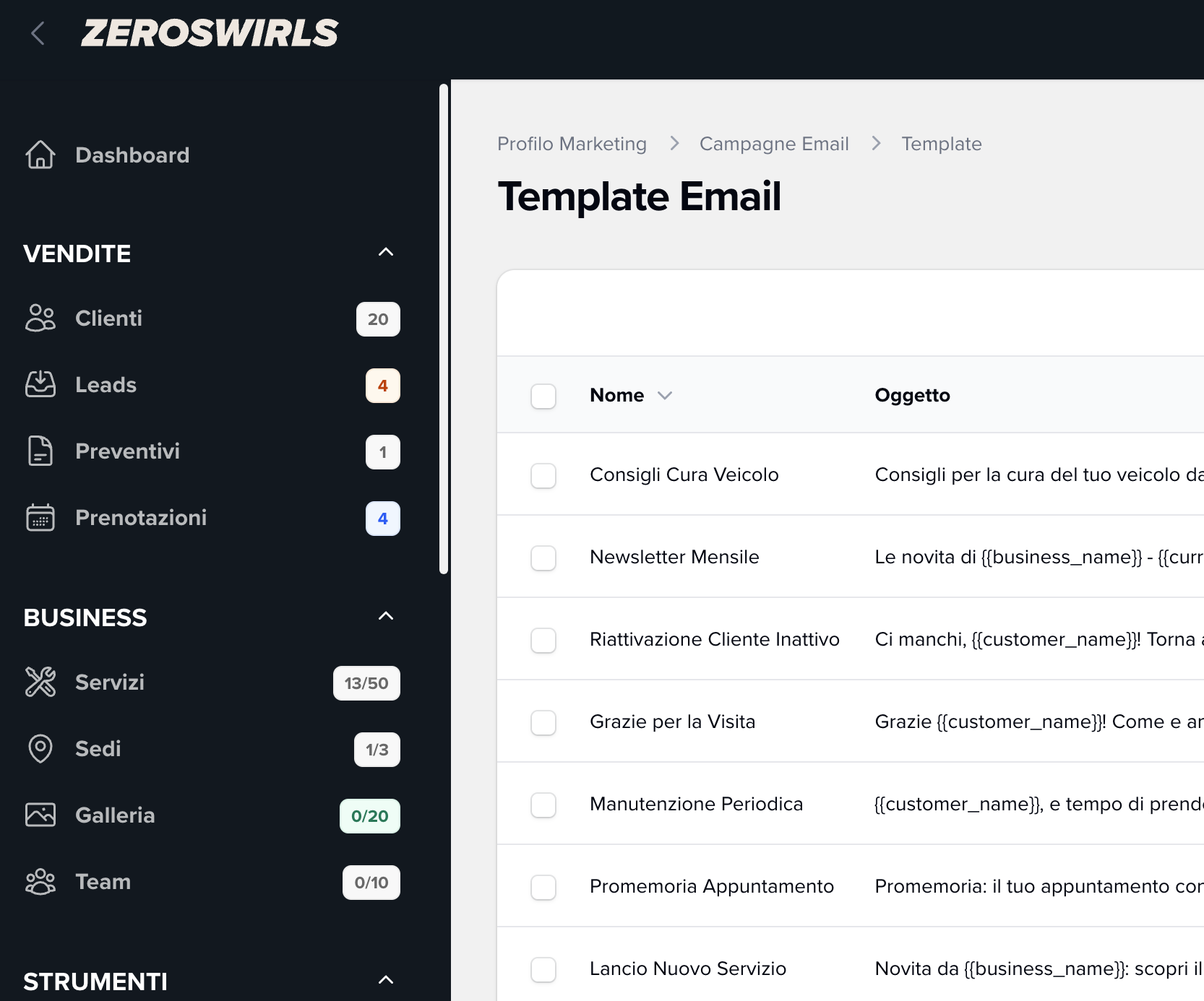 La dashboard ZeroSwirls per detailer
